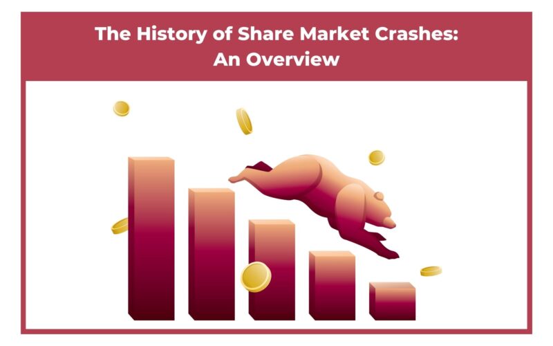 The History of Share Market Crashes: An OverviewThe History of Share Market Crashes: An Overview