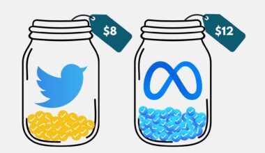 Get Verified on Meta for /Month: Introducing "Meta Verified" Subscription Service - TechTrends Get Verified on Meta for $12/Month: Introducing "Meta Verified" Subscription Service