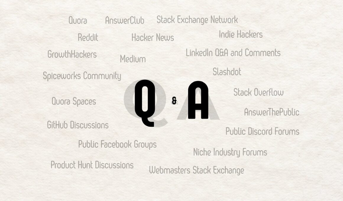 Q&A platforms