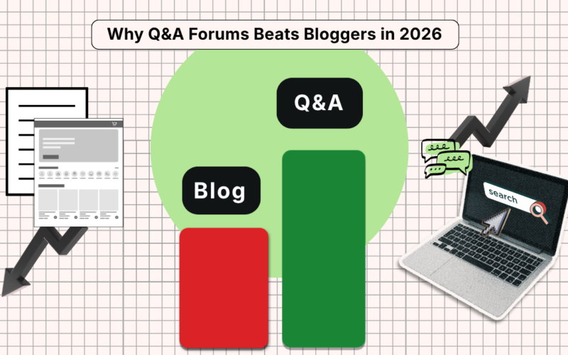 Q&A forum