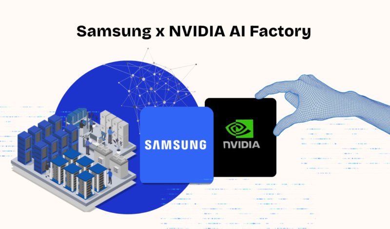 Samsung NVIDIA